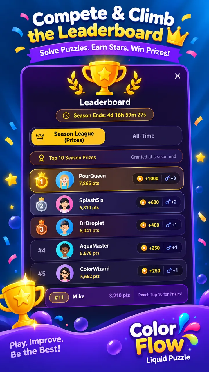 Color Flow competitive global leaderboard and weekly season rewards